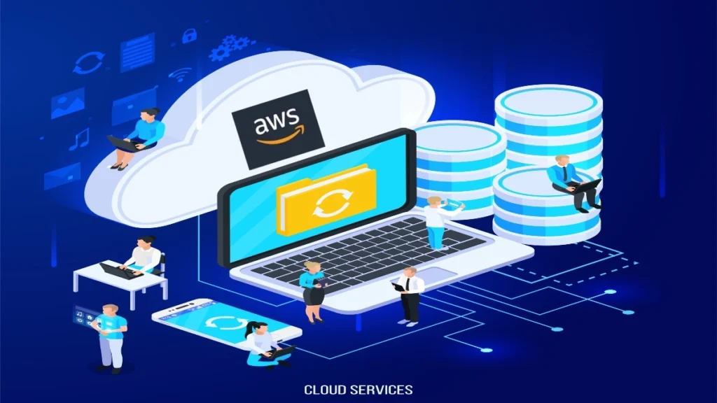 What is AWS and How Does It Work? Beginner-Friendly Guide AWS
